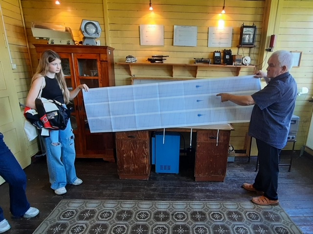 WIZYTA W INSTYTUCIE GEOFIZYKI PAN –  ŚLĄSKIE OBSERWATORIUM GEOFIZYCZNE W RACIBORZU