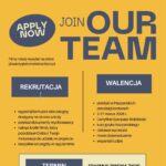 Erasmus 2026 – rekrutacja